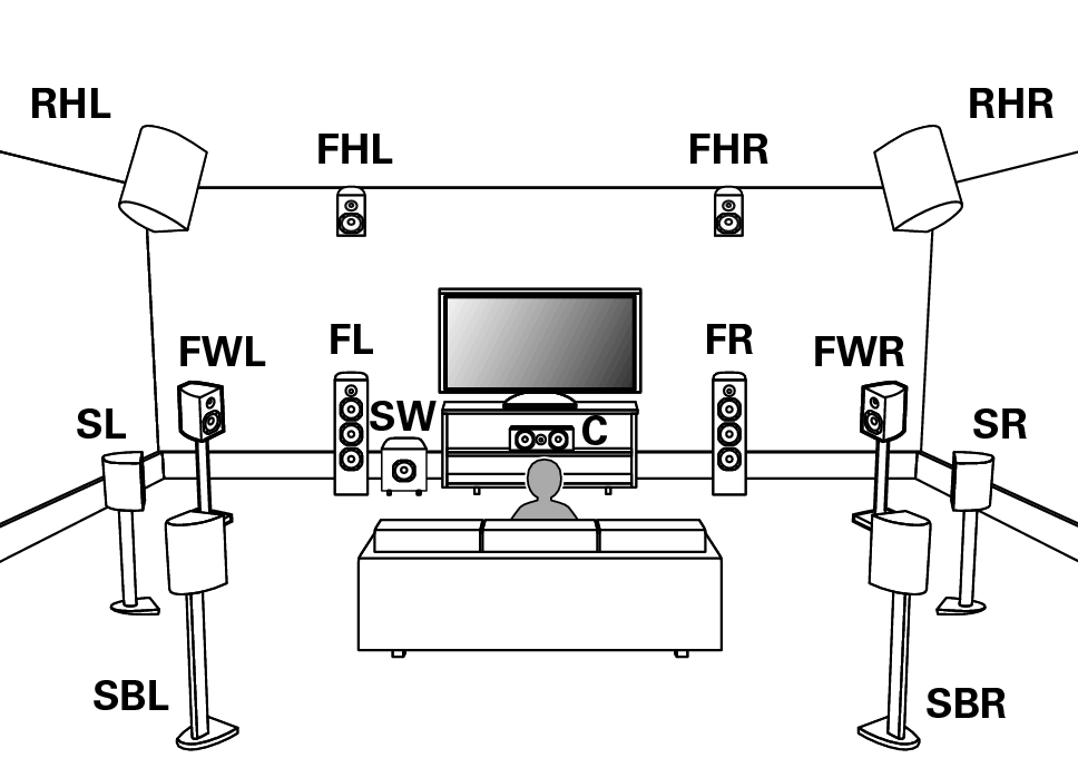 Pict SP Layout 13.1 FH RH FW2